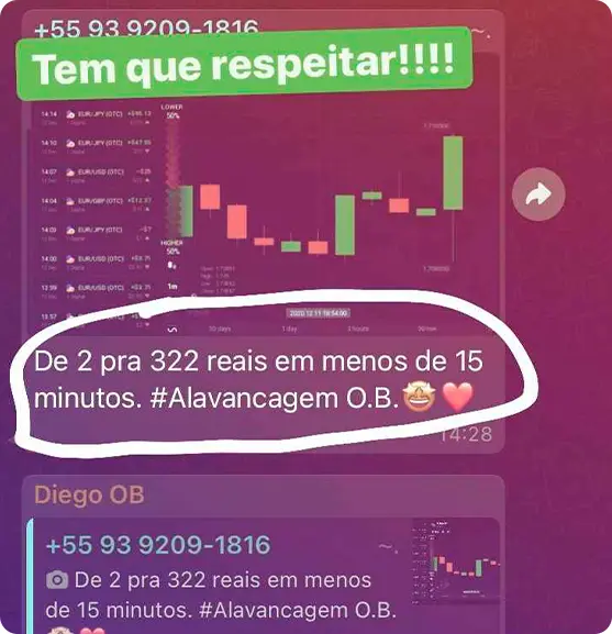 ganho opções binárias